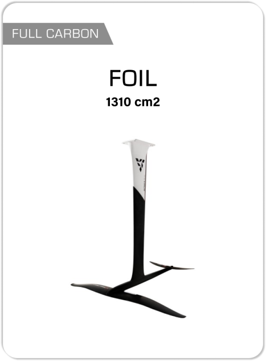 FOIL 1310.png